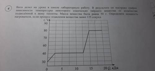 Никак не могу понять, как сделать это задание