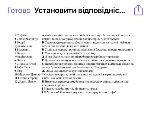 Установить видповидность русалочка из 7В