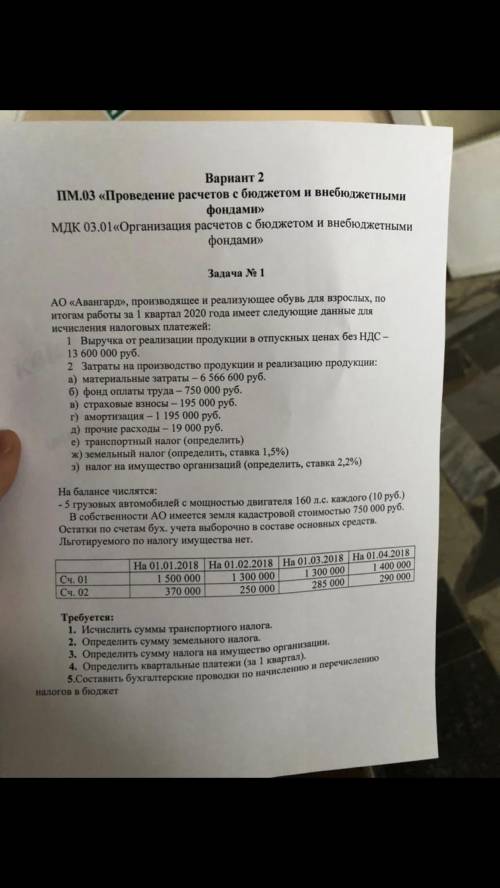 Определить сумму налога на имущество организации Определить квартальные платежи за 1 квартал