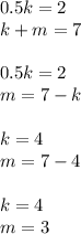 0.5k = 2 \\ k + m = 7 \\ \\ 0.5k = 2 \\ m = 7 - k \\ \\ k = 4 \\ m = 7 - 4 \\ \\ k = 4 \\ m = 3