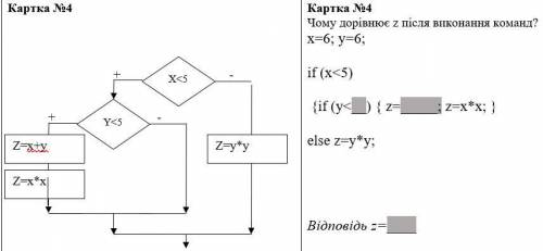 Как решить z/=2 что означает действие / ??? вишло 5/=2 как решить ???