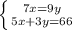 \left \{ {{7x=9y} \atop {5x+3y=66}} \right.