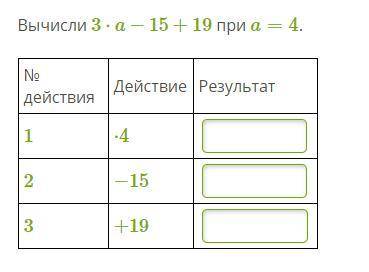 Вычисли 3⋅a−15+19 при a=4