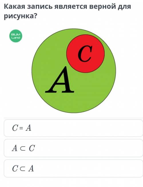 Подмножество Какая запись является верной для рисунка?C = AA ⊂ CC ⊂ Aбистрооо​