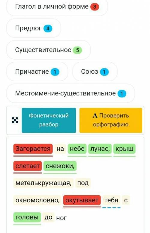 Синтаксический разбор предложения: Загорается на небе луна,с крыш слетает снежок,и метель,кружащая п