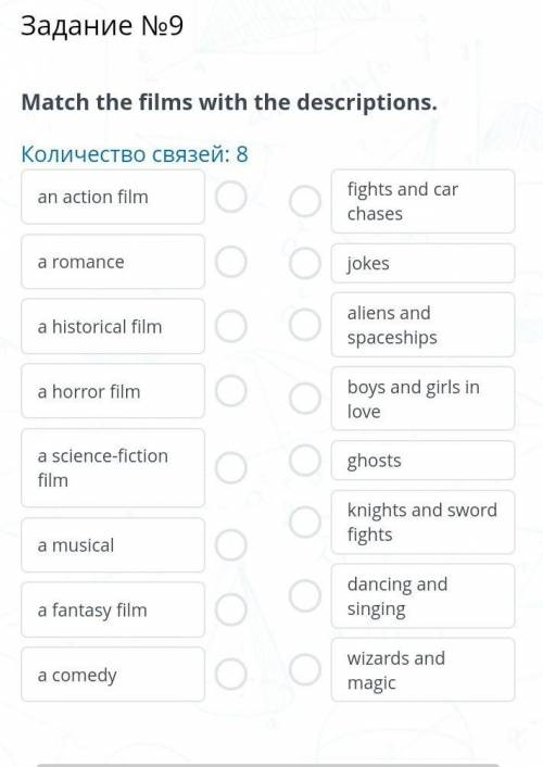 Match the films with the descriptions​