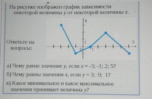 в профиле такое же задание,там