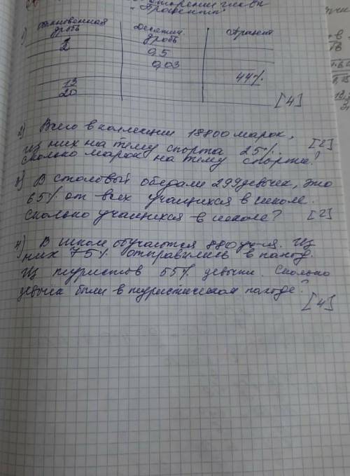 1)Обыкновенный дробь 1/2...13/202)десятитичный дробь0,50,033)проценты...44%2)всего в коллекции 18800