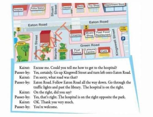 Answer the questions 1. Could you tell me how to get to the Music Shop?2. Where is thw CAR PARK?3. H