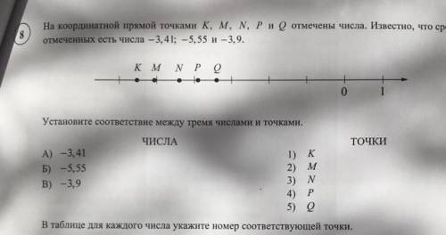 Установить соответствие между тремя числами и точками