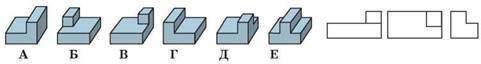 4. Якому наочному зображенню предметів, показаних зліва, відповідають проекції, зображені праворуч?