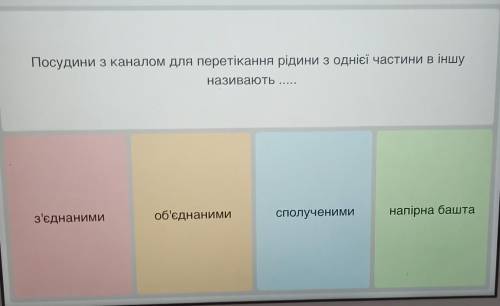 Посудини з каналом для перетікання рідини з однієї частини в іншуназивають ​​