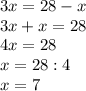 3x=28-x\\3x+x=28\\4x=28\\x=28:4\\x=7