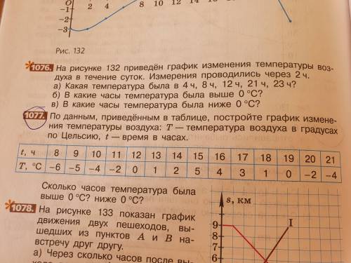 очень номер 1077 из фото там не много Прислать фото с решением