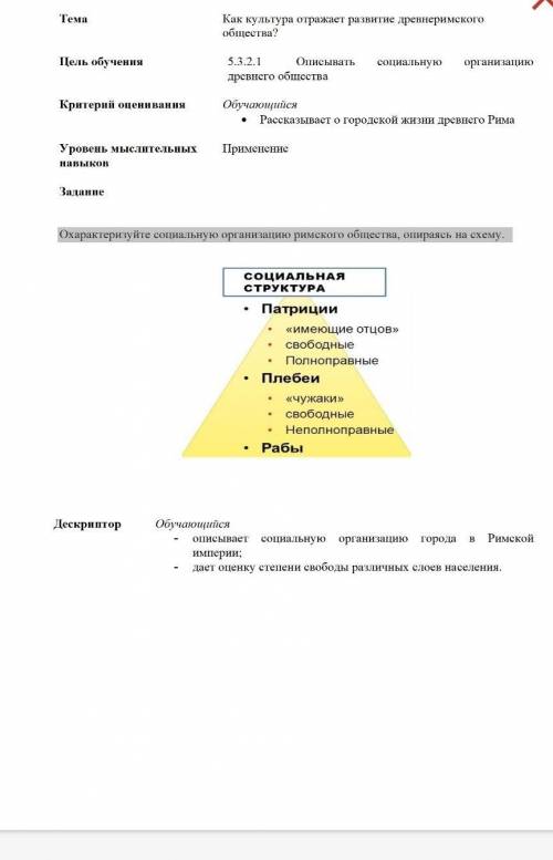 Охарактеризуйте социальную организацию римского общества, опираясь на схему ОЧЕНЬ ​