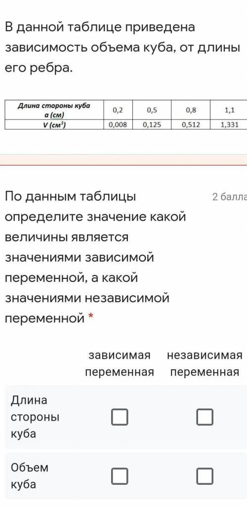 По данным таблицы определите значение какой величины является значениями зависимой переменной, а как