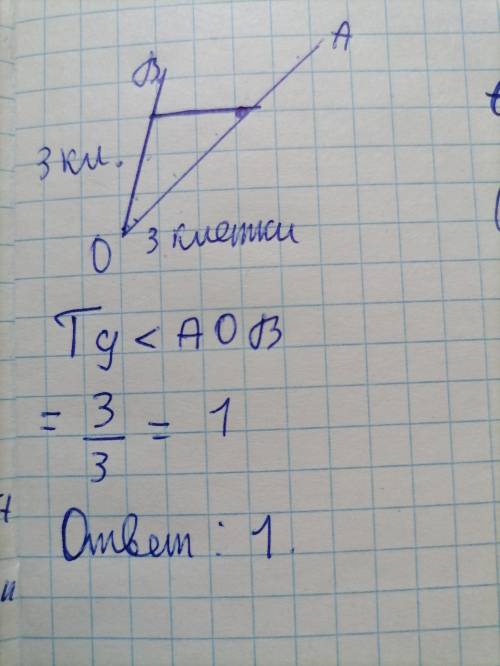 На клетчатой бумаге с размером клетки 1 × 1 изображён угол. Найдите тангенс этого угла.