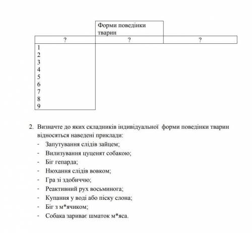 очень надо хотя бы со 2 заданием ​