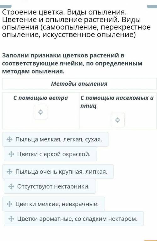 Заполни признаки цветков растений в соответствующие ячейки, по определенным методам опыления. Методы