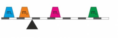 Дан невесомый рычаг с двумя противовесами на каждой стороне. Массы противовесов m1=6кг, m2= 151кг и