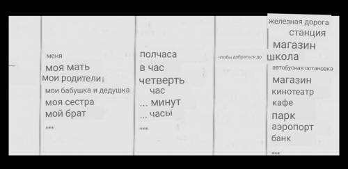 пожайлуста умоляюWrite true sentences about your family