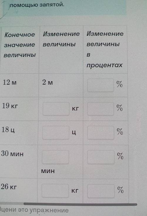 ПОМАНИТЕ Десятичные дроби запиши с запятой.Начальное КонечноеИзменение и:значениезначениевеличиныBEв