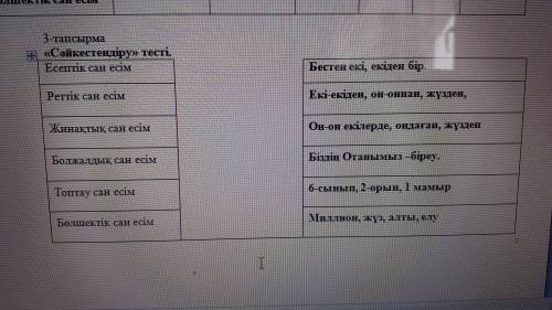 2тапсырма семантикалық карта 3тапсырма сәйкестендіру тесті 4тапсырма берілген тест тапсырмалары