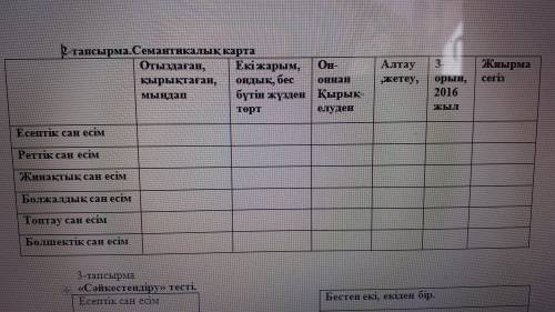 2тапсырма семантикалық карта 3тапсырма сәйкестендіру тесті 4тапсырма берілген тест тапсырмалары