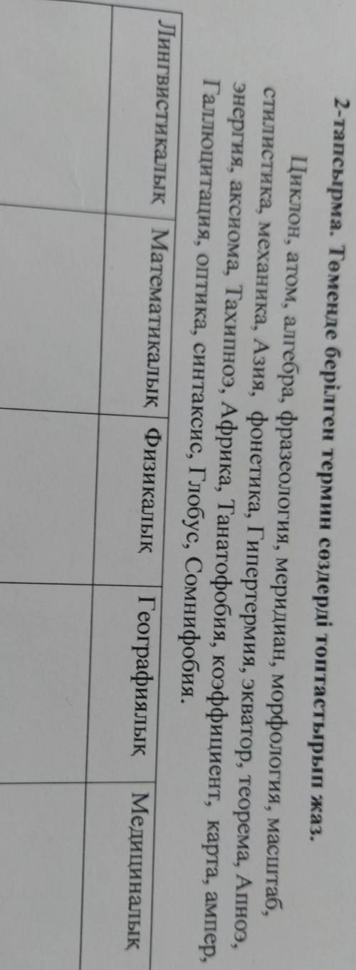 2-тапсырма. Төменде берілген термин сөздерді топтастырып жаз. Циклон, атом, алгебра, фразеология, ме