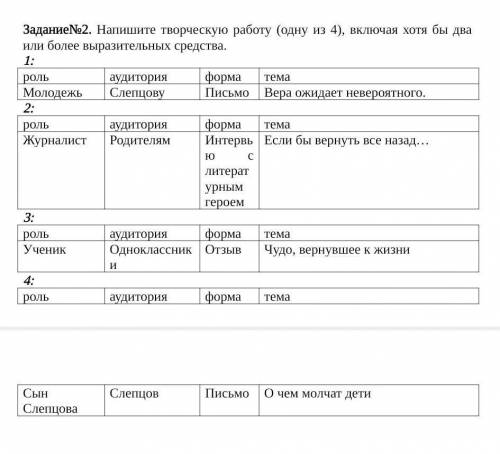 ЗА РАНЕЕ ♡ Напишите творческую работу (одну из 4), включая хотя бы два или более выразительных средс