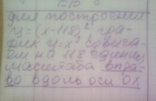 У нас дан график функции y = x². . для построения графика функции y= (x- 118)² необходимо график фун