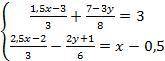 Розв’яжіть систему рівнянь: фото ниже(1;0,5)(-1;0,5)(1;-0,5)(4;-3)