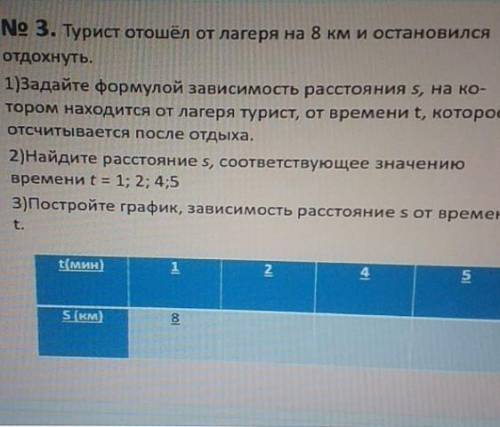 • No 3. турист отошел от лагеря на 8 км и остановился отдохнуть.1)Задайте формулои зависимость расст