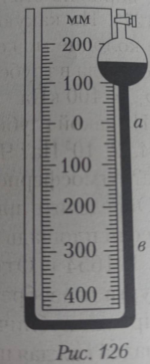 определите атмосферное давление, если на уровне а( рис.125) давление газа в колбе на ртуть Pa=181 кП