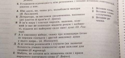 До іть будь ласка Потрібно встановити відповідність між реченнями і типами вставних конструкцій, ужи