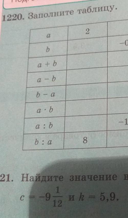 Номер 1120 заполни таблицу ​