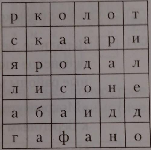 ОЧЕНЬ Расшифруйте магический квадрат: найдите «спрятавшиеся» названия географических объектов Северн