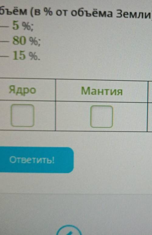 найдите соответствия между внутренними оболочками Земли и их характеристиками объем в ℅ от объема Зе