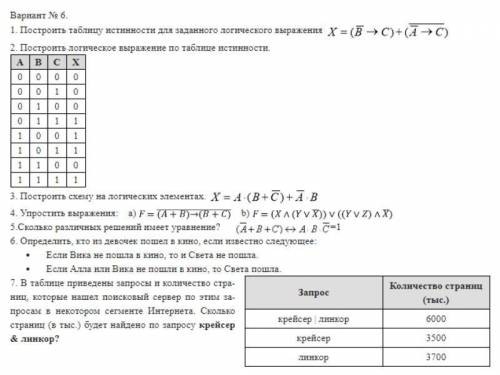 Даю 35б за решение контрольной