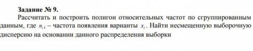 Рассчитать и построить полигон относительных частот по сгруппированным данным, где i ni – частота по