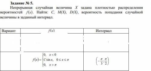 Задание № 5. Непрерывная случайная величина Х задана плотностью распределения вероятностей f x . Н