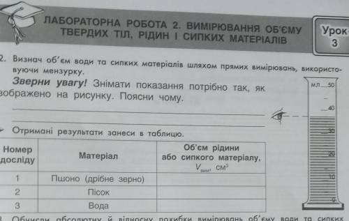 Визнач об'єм води та сипких материалив шляхом прямих вимирювань використовуючи мензурки Отримани рез