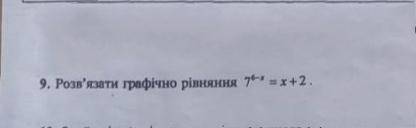 Решите графично уравнение 7^6-х = х+2