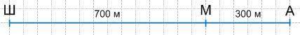4. Школа, магазин и аптека расположены на од ной стороне улицы. От школыОт школы до магазина700 м, о