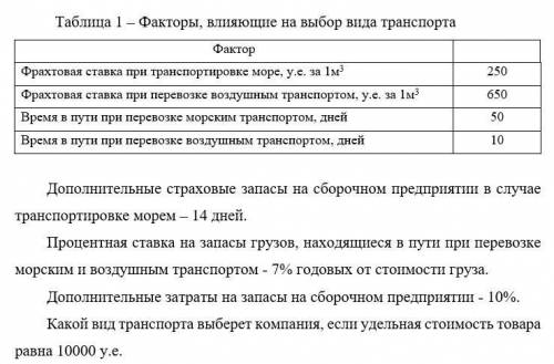 Определение общих логистических издержек 1. Российская компания имеет собственное сборочное предприя