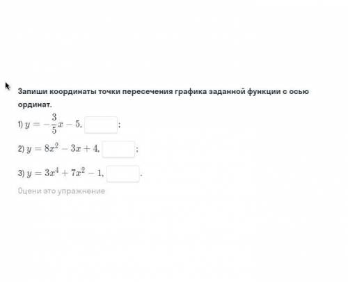 Запиши координаты точки пересечения графика заданной функции с осью ординат.