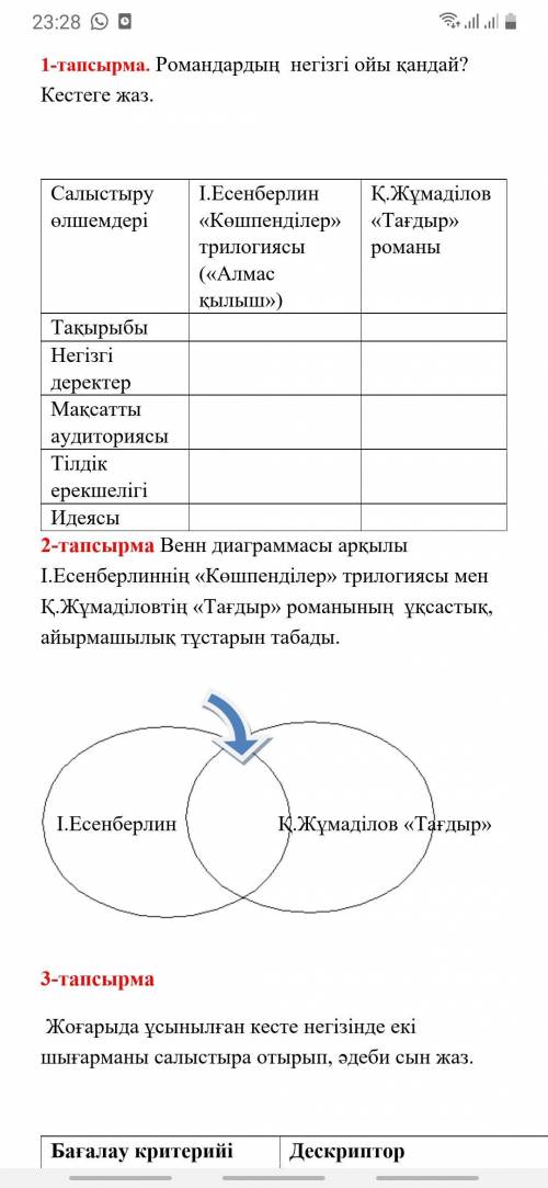 Керек Болса көмектесіңдерші