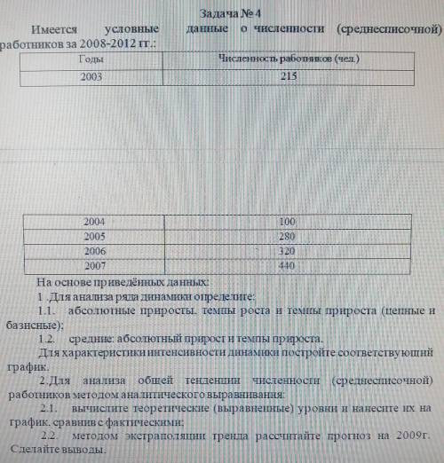 Имеется условные данные о численности (среднесписачной) работников за 2008-2012гг.:​