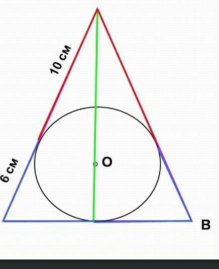 Коло, вписане в рівнобедрений трикутник, ділить його бічну сторону на відрізки 6 см і 10 см, починаю