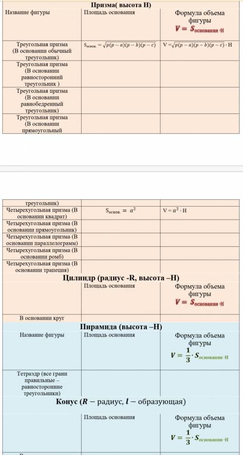 .Используя основные формулы объемов, выведите формулы для конкретных фигур.